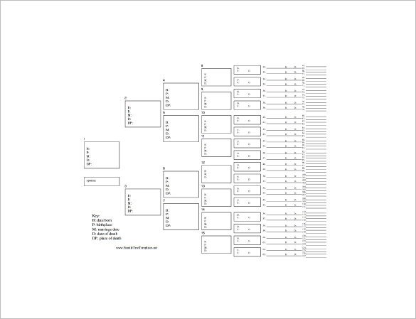 Family Tree Template 11 Free Word Excel Format
