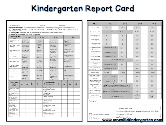 Assessment and Report Cards for Kindergarten