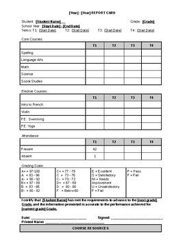 Report Card Template by Elementary and Middle Creativity