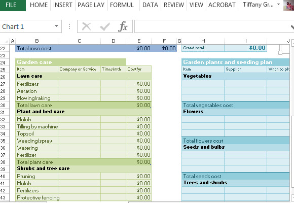 Lawn & Garden Expense Template For Excel