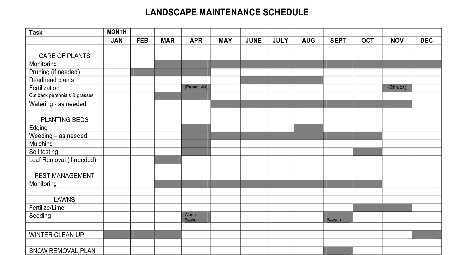 Landscape Maintenance Guides