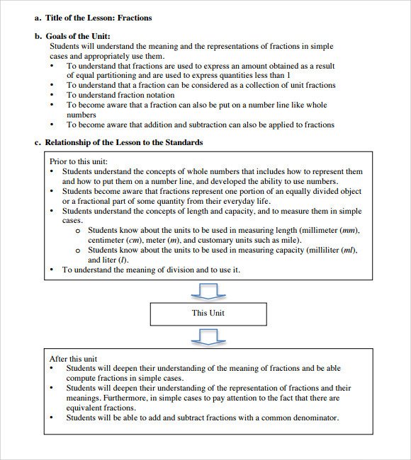Sample Elementary Lesson Plan Template 8 Free Documents