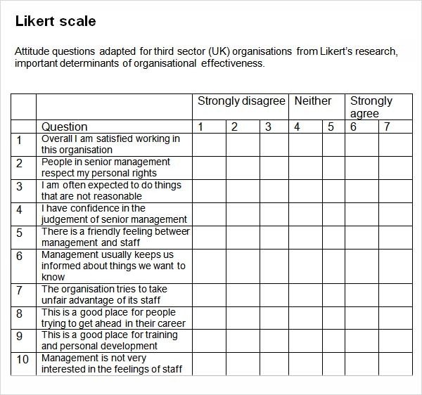 Likert Scale Template 13 Free PDF Doc Excel Download