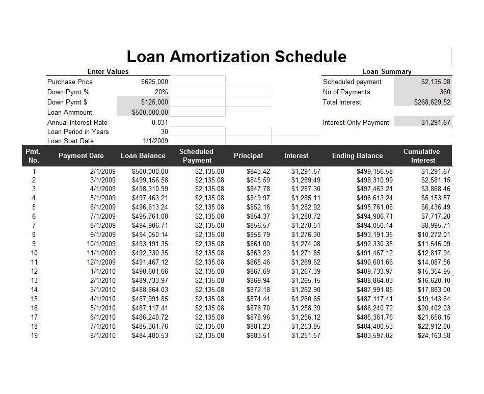 24 Free Loan Amortization Schedule Templates MS Excel
