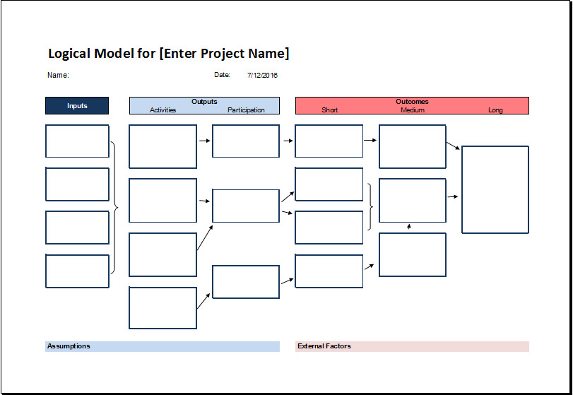 Logical Model Flow Chart Template for EXCEL