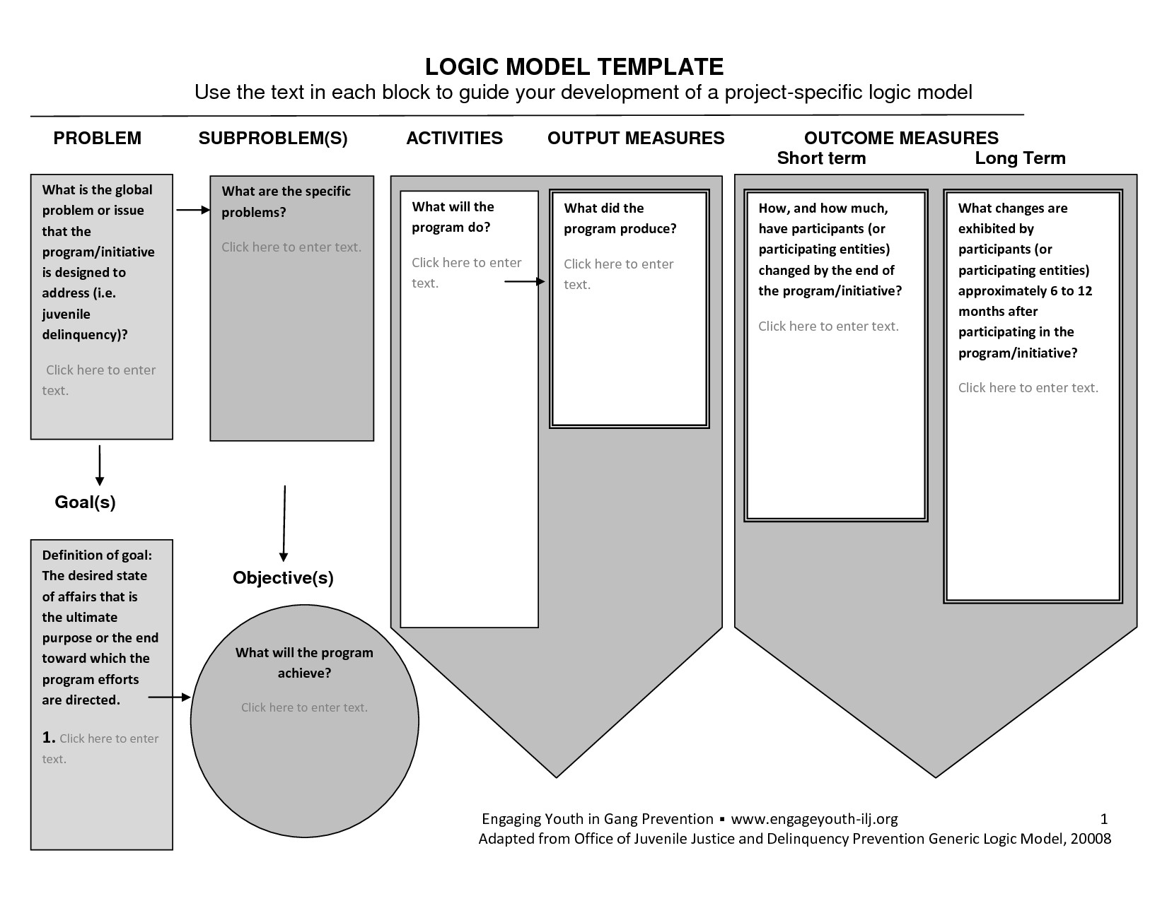 logic model template qvyiTXTU