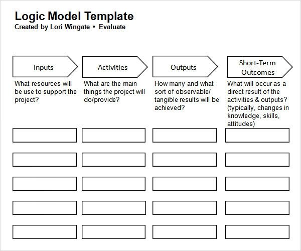 Sample Logic Model 11 Documents in PDF Word
