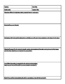 Editable Madeline Hunter Lesson Plan Template by Cameron