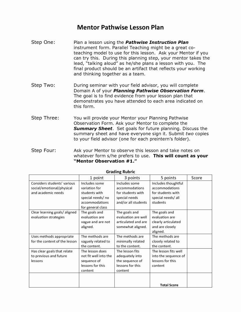 Madeline Hunter Lesson Plan Template Free Download