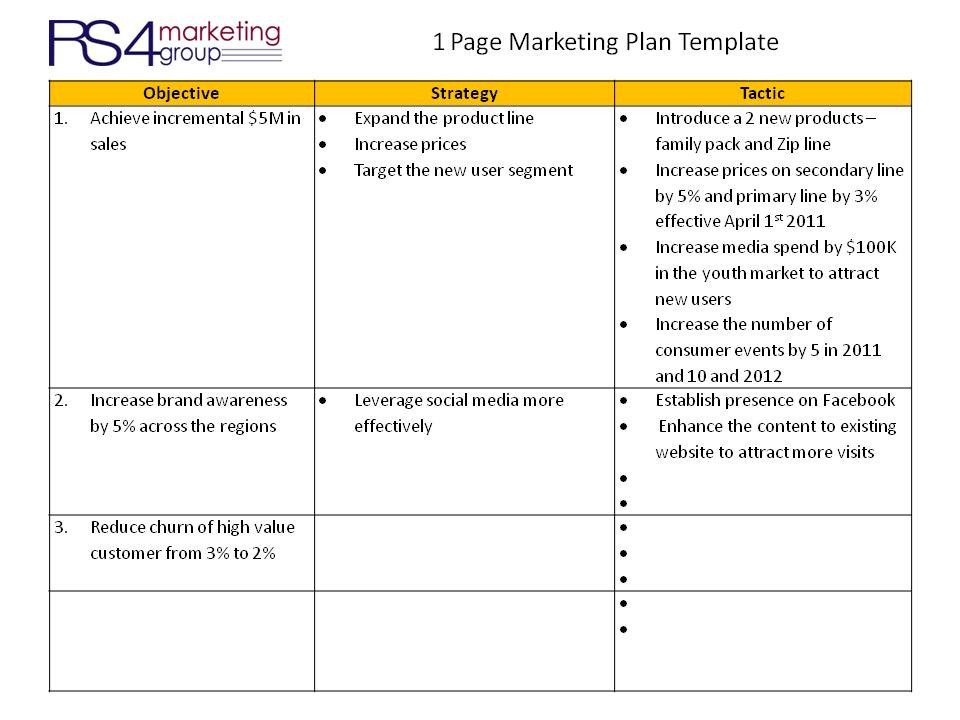 e Page Marketing Plan RS4