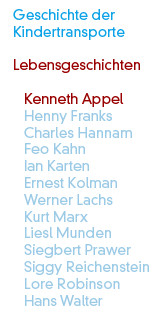 Kenneth Appel