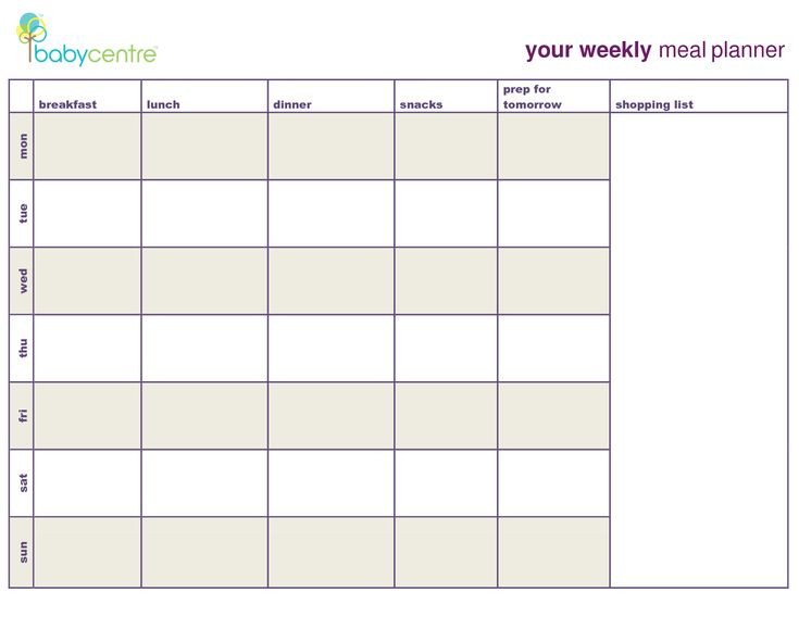meal plan template Google Search Coach