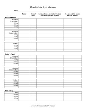 Family Medical History Form and TONS of other helpful