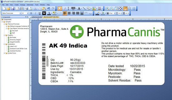 How To Decode Cannabis Labels Here s Everything You Need
