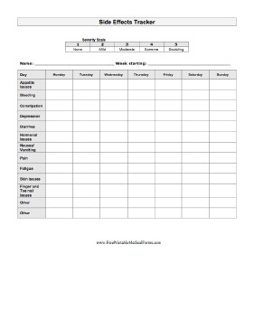 Best s of Health Tracker Template Food Tracker and