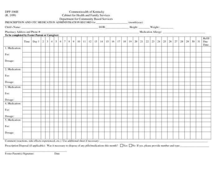 Anesthesia Record Form Template Templates Resume