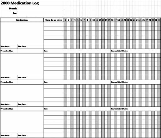 Template Medication Administration Record Check out sheet