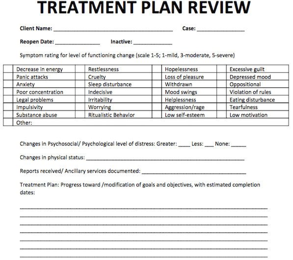 Depression Treatment Plan Template Templates Resume