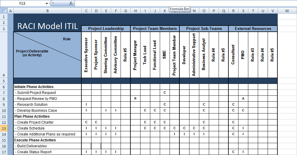 XLS RACI Model ITIL Excel Template Microsoft Excel Templates