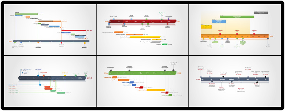 5 Best of Examples Timelines Annotated