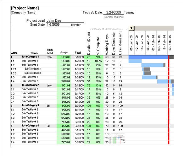 8 Construction Timeline Templates DOC PDF Excel