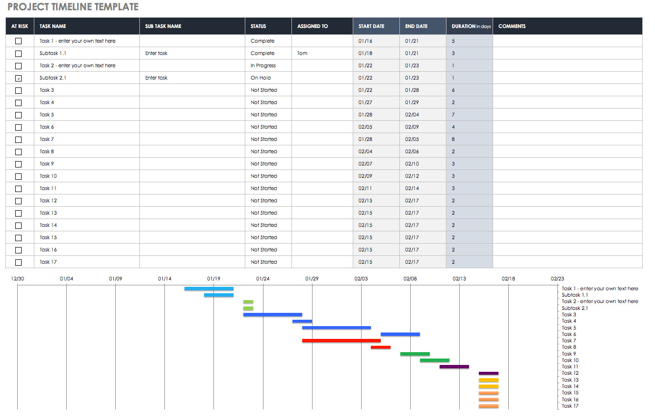 How to Make a Timeline in Excel Template & Tutorial