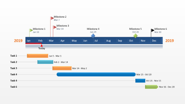 PowerPoint Timeline Free Timeline Templates