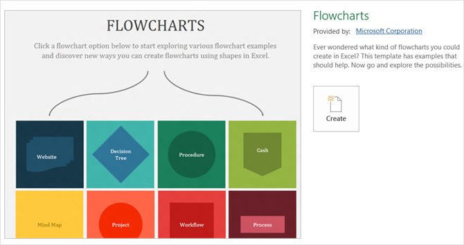 Handy Flowchart Templates for Microsoft fice