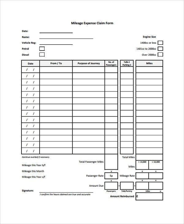 Sample Expense Form 7 Documents in PDF Word