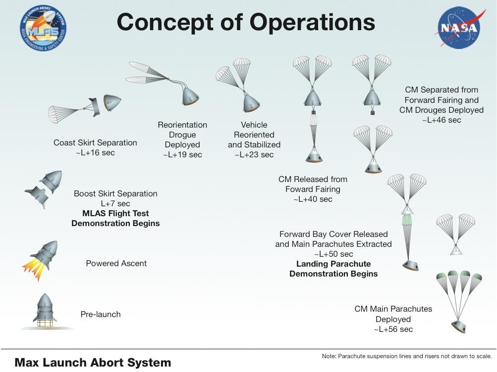 artificial-intelligence-will-detect-hidden-targets-in-2020-wargame-breaking-defense