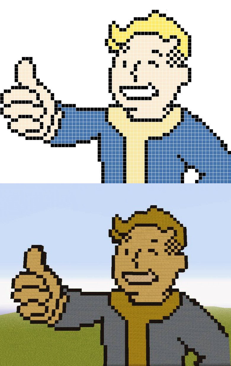 Minecraft Fallout Pixel Art Templates