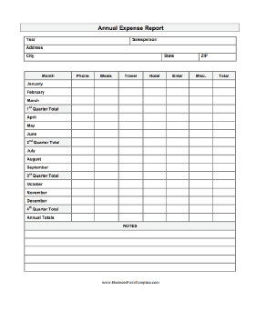 A printable expense report to be pleted and or