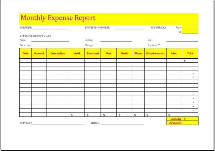Monthly Expense Report Template DOWNLOAD at