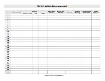 Vehicle Expense Journal Monthly Template