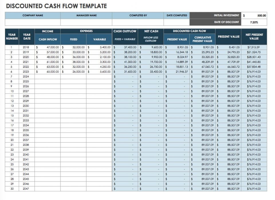 discounted monthly cash flow template excel