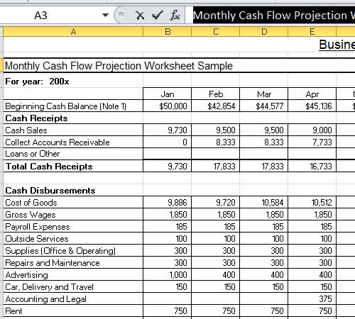 Monthly Cash Flow Forecast Spreadsheet
