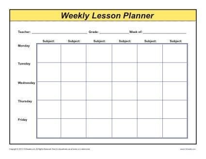 Weekly Detailed Multi Class Lesson Plan Template