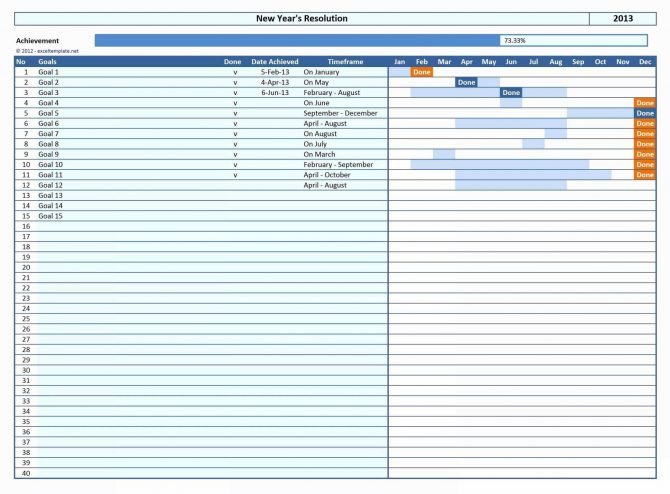 Scheduling Spreadsheet Free Printable Templates