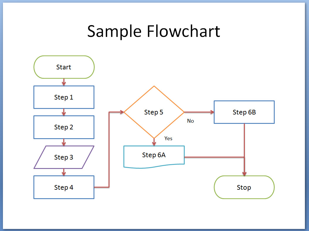Flow Chart Template Word
