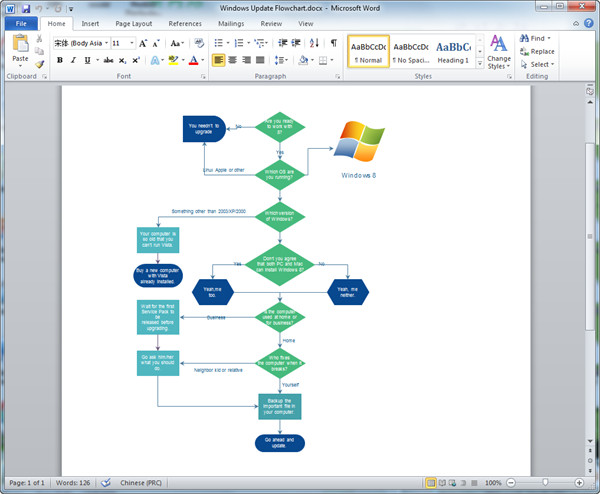 Which MS fice version is the best to create a flowchart