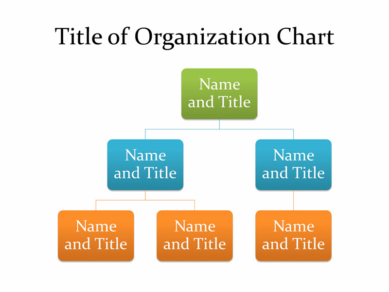 Download Organizational Chart Template Word for Microsoft