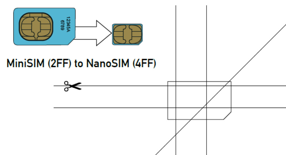26 of Nano Sim Template pdf 8 5X11
