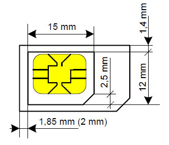 Enjoy life How to make a micro SIM card from Normal SIM