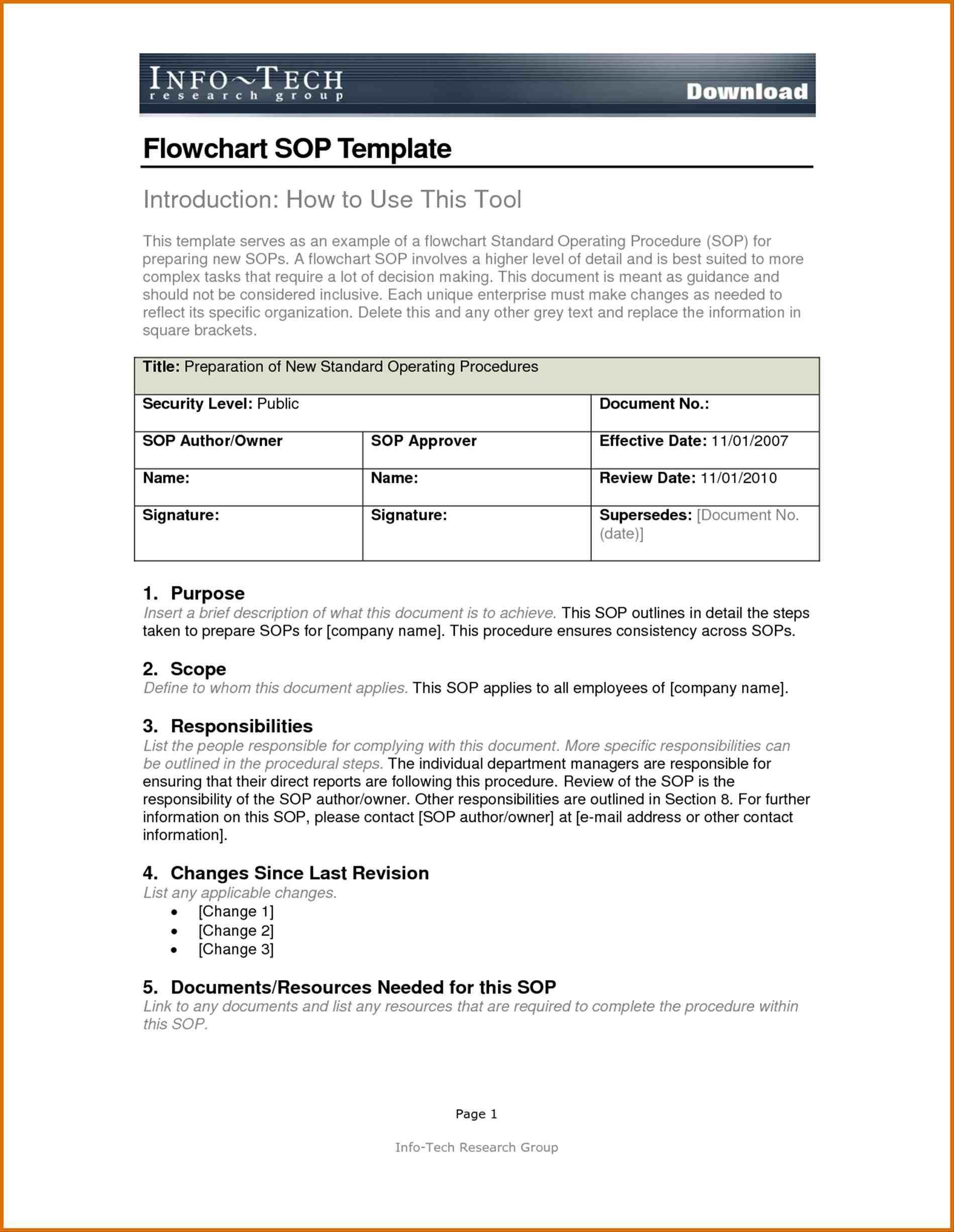 Standard Operating Procedure Template For pany