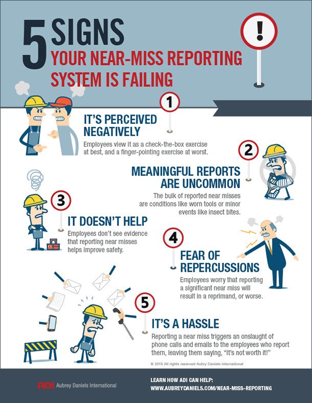 5 Signs Your Near Miss Reporting System is Failing