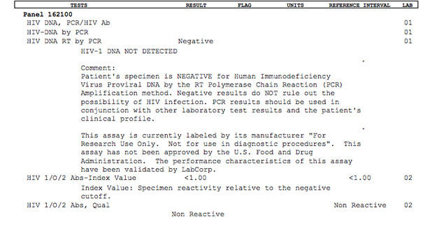 STD Testing Example Test Results