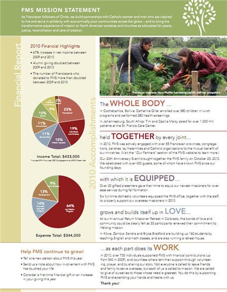 Creating a Two Page Nonprofit Annual Report Kivi s