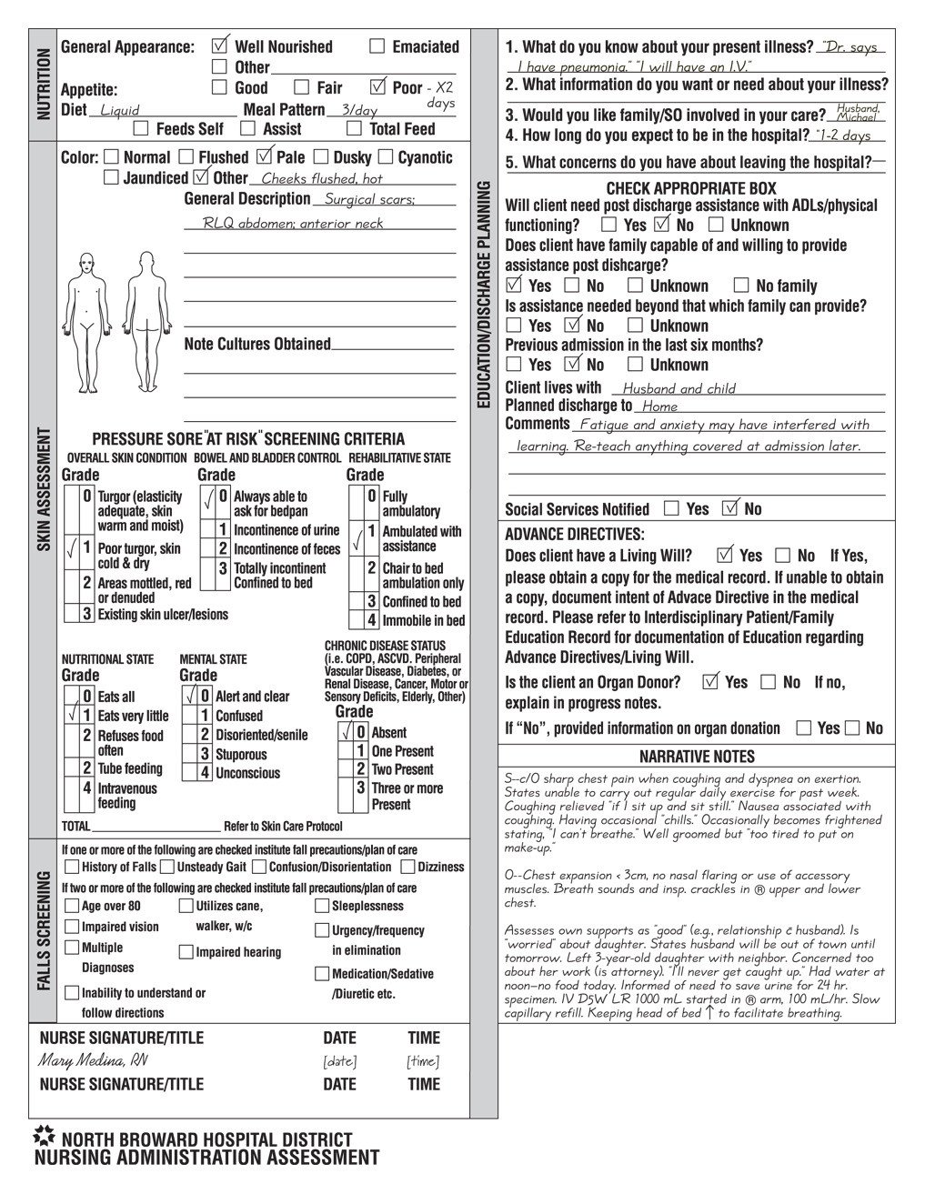 24 of Nursing Home Admission Template