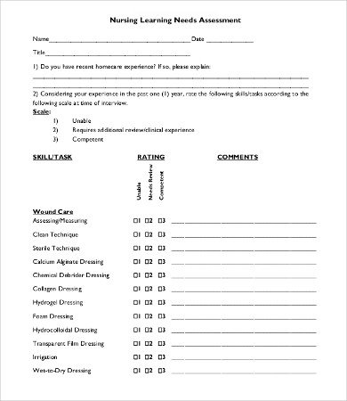 Nursing Assessment Template 8 Free Word PDF Documents