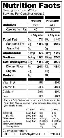 Blank Nutrition Label